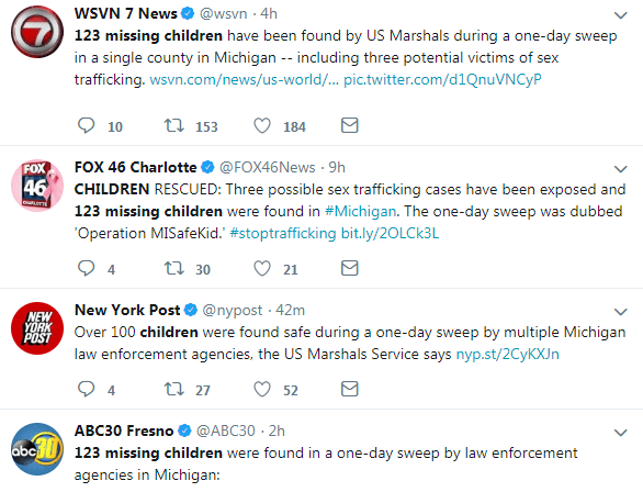 missing kids